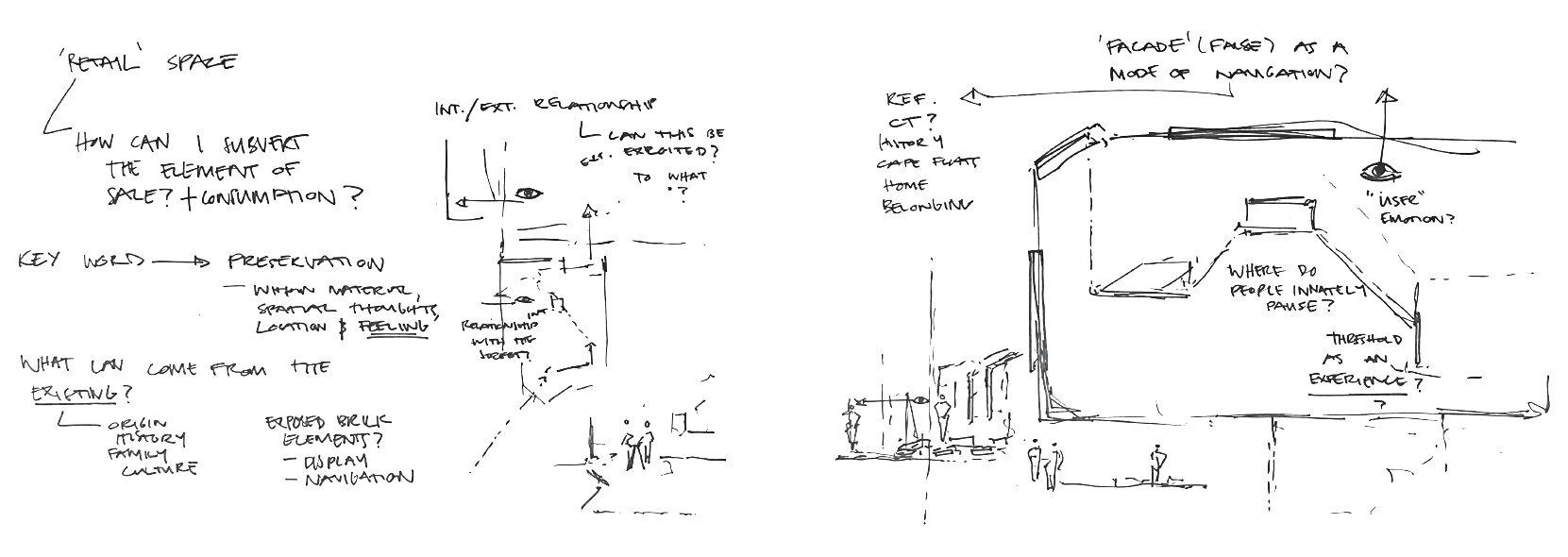 Early sketches of the retail space and shopfront