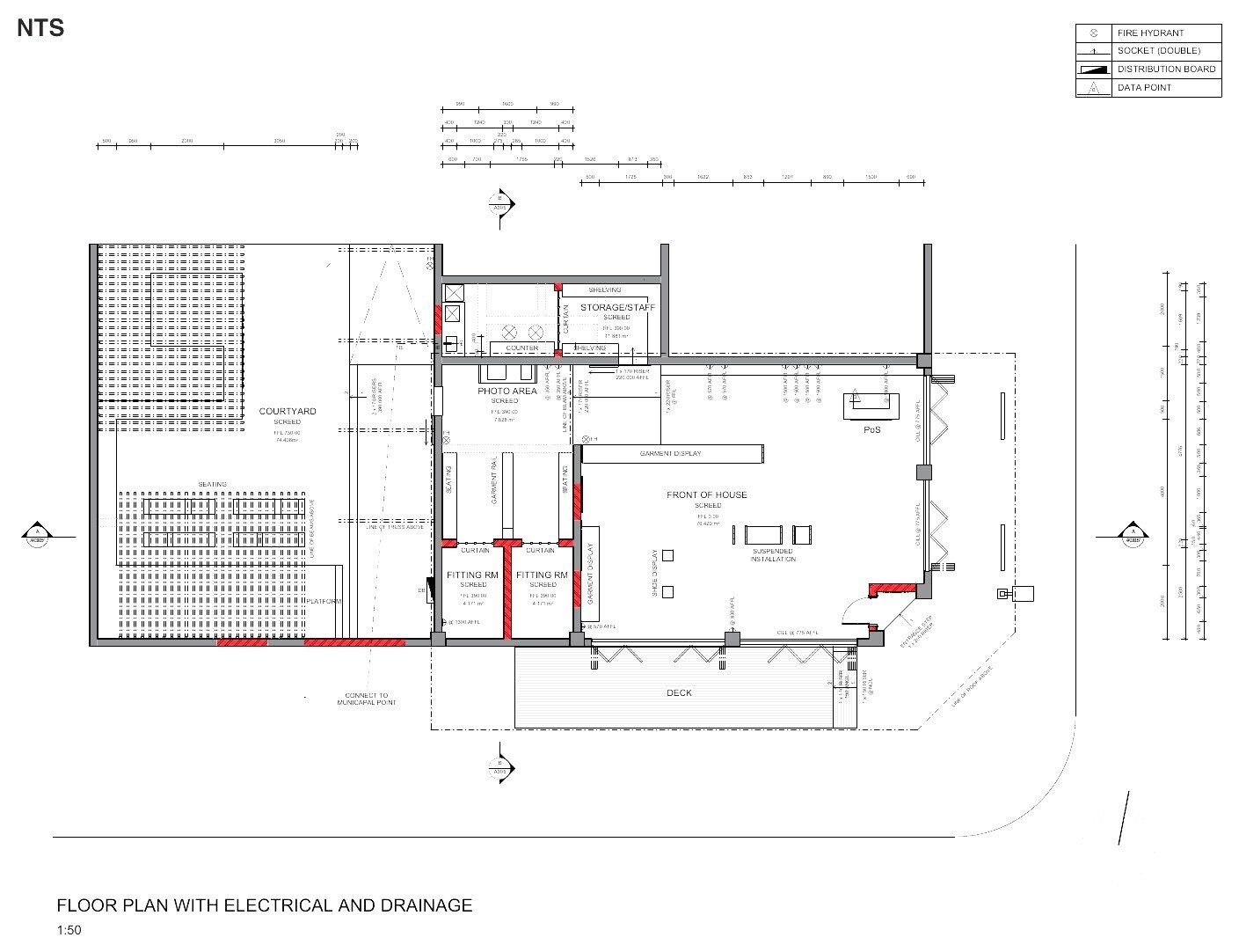 Floor plan of the Research Unit store with electrical and drainage